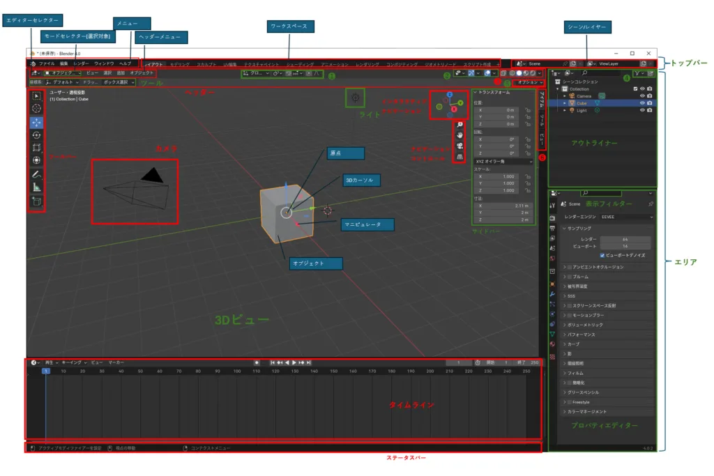 Blender画面説明