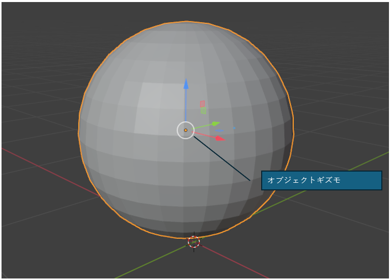 オブジェクトギズモ