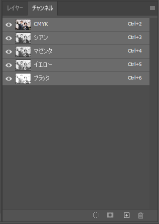 CMYKのチャンネル