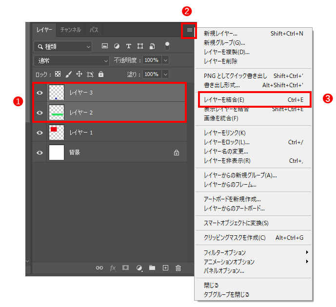 画像統合