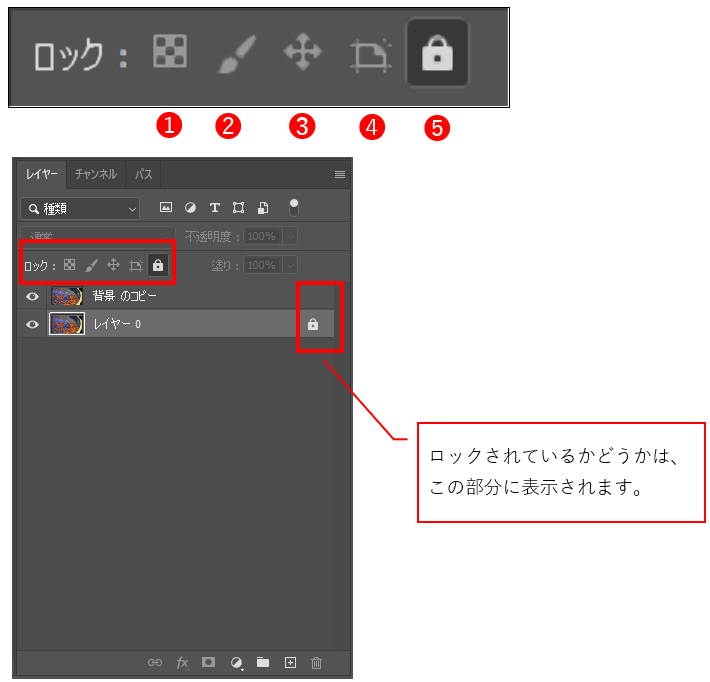 レイヤーロック