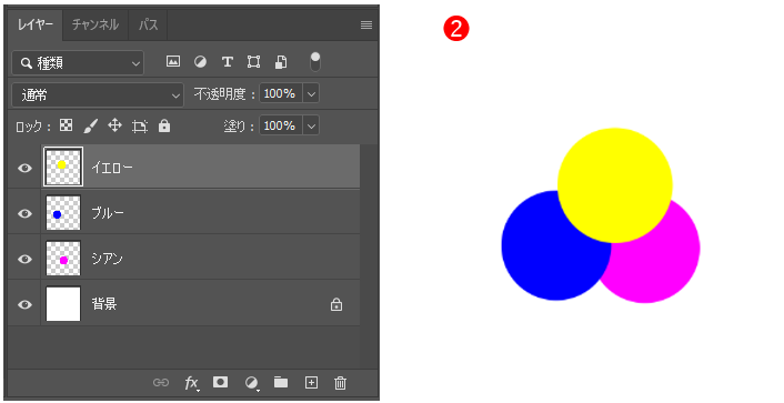 レイヤーと描画モード