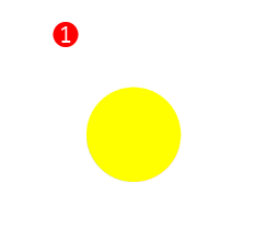 レイヤーと描画モード
