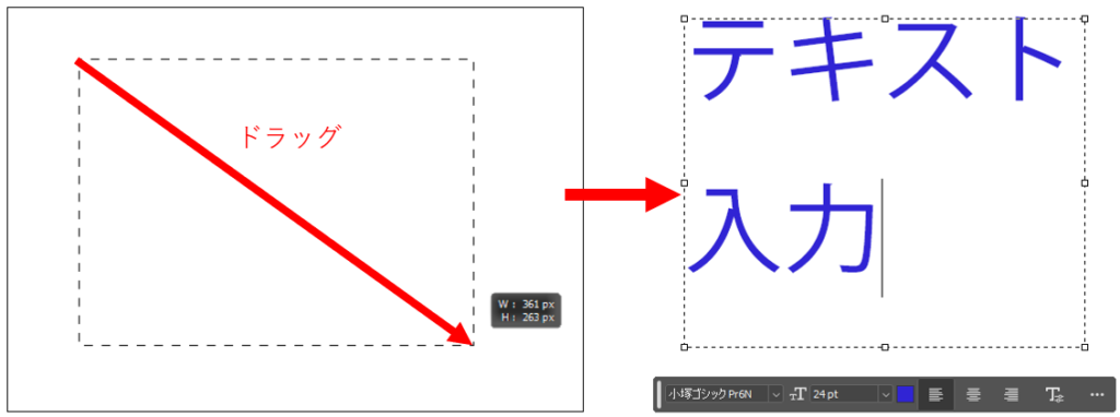 ポイントテキストと段落テキスト