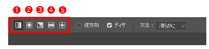 グラデーション形状