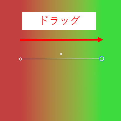 線形グラデーション