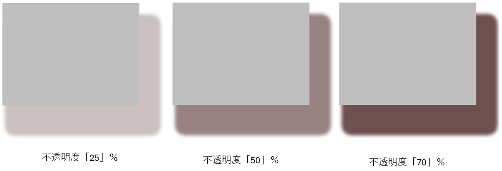 浮かせるシャドウ方法