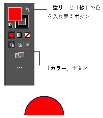 塗りの線図