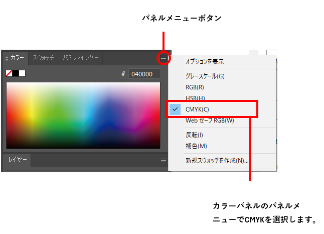 カラーモードを設定図