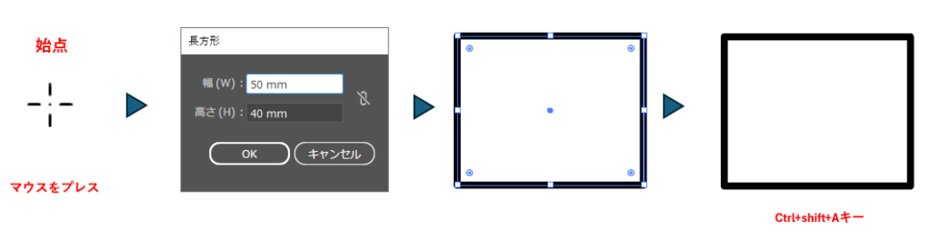 数値入力して四角形を描く図