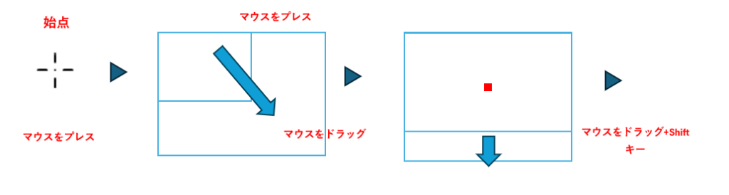 長方形ツールで正方形を描く図