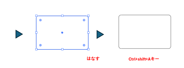 角丸長方形ツールで角丸の四角を描く図
