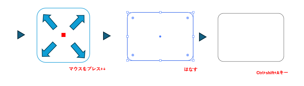 描画中に角丸の大きさを変える図