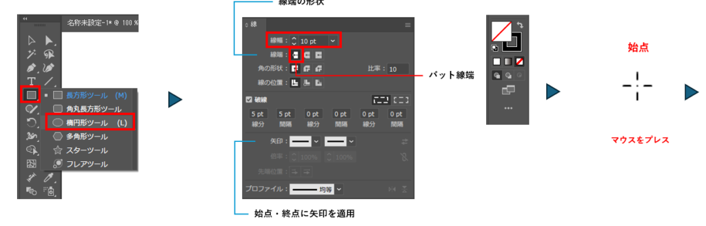 楕円形ツールで楕円形を描く図