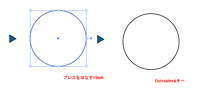 楕円形ツールで正円を描く図