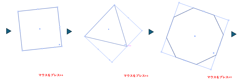 多角形ツールで描画中に辺の数を増減させる図