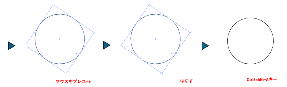 多角形ツールで描画中に辺の数を増減させる図