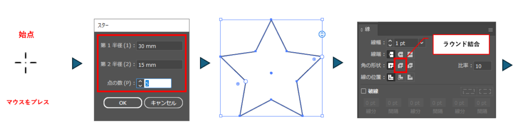 星形の角の形状を変える図