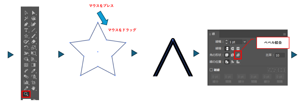 星形の角の形状を変える図