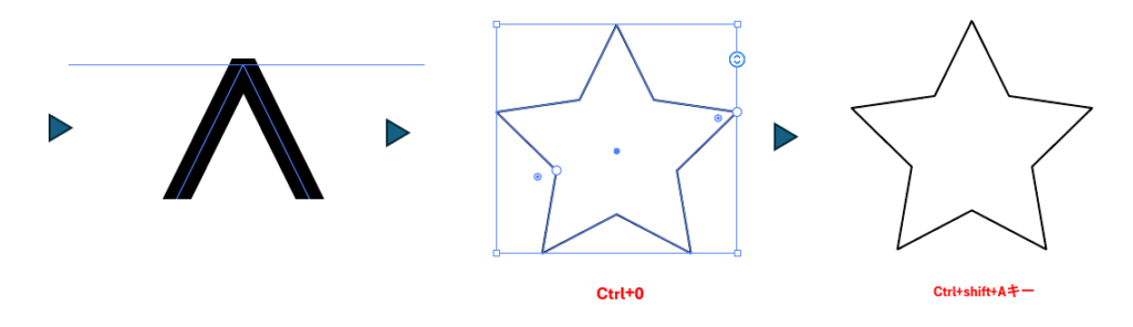 星形の角の形状を変える図