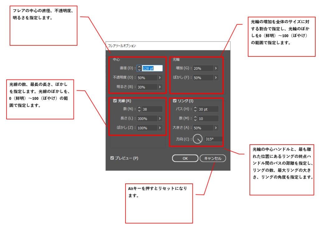 フレアを追加する図