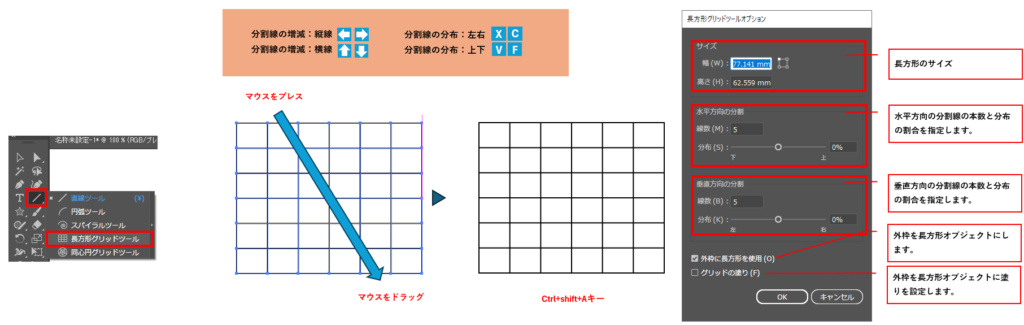 長方形グリッドを描く図