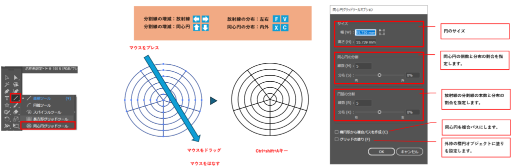 同心円グリッドを描く図