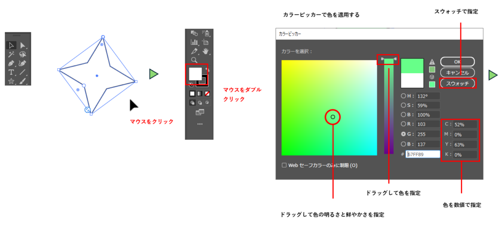 選択オブジェクトに塗りの色を適用する図