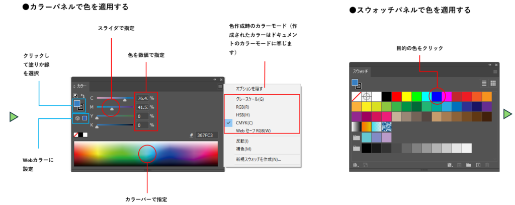 選択オブジェクトに塗りの色を適用する図