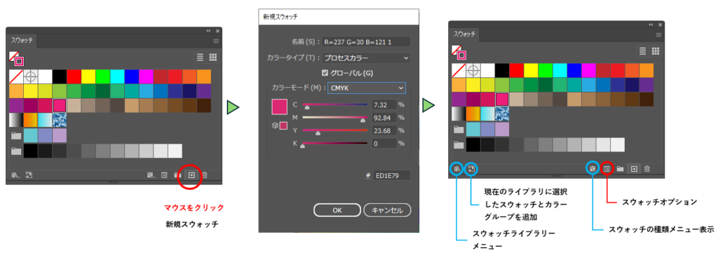 新規スウォッチを登録する図