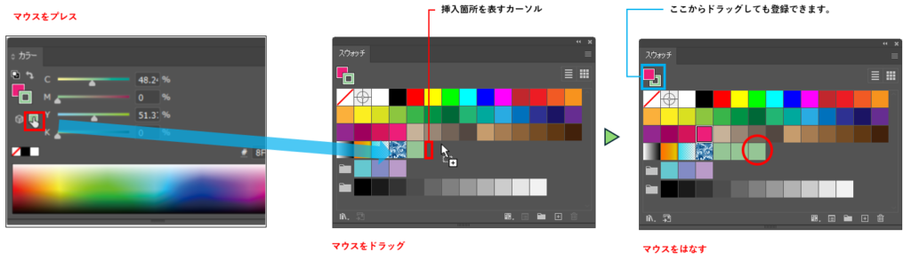 スウォッチパネルに色をドラックして登録する図