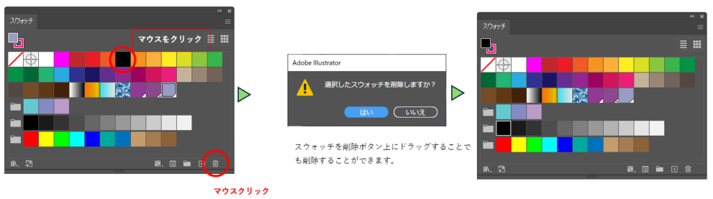 スウォッチを削除する図