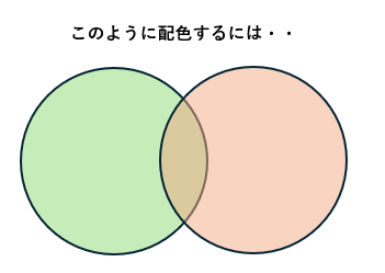 ライブペイント概要図