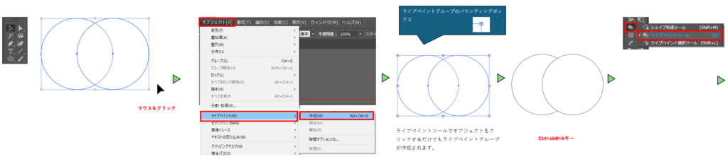 ライブペイントで塗りの色を適用する図