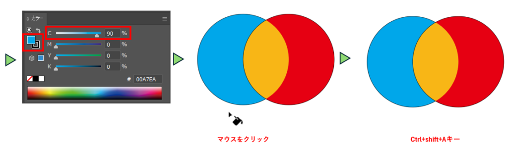 ライブペイントで塗りの色を適用する図