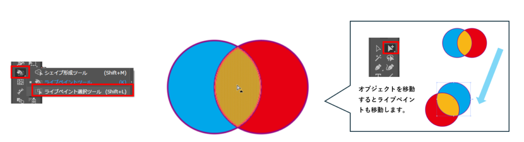 ペイント部分の選択図
