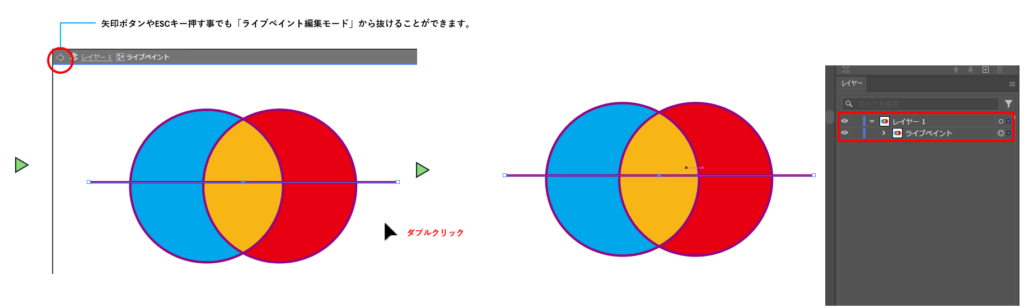 グループ編集モードでパスを追加する図