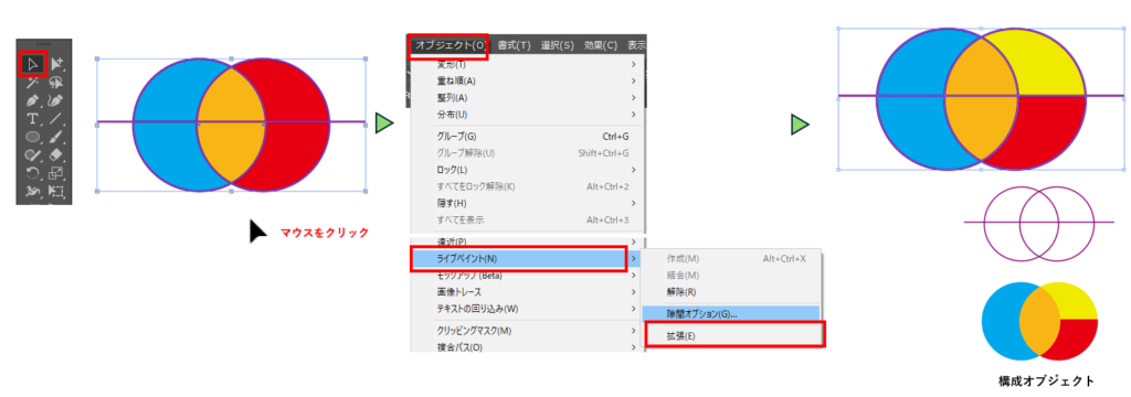 ライブペイントを拡張する図