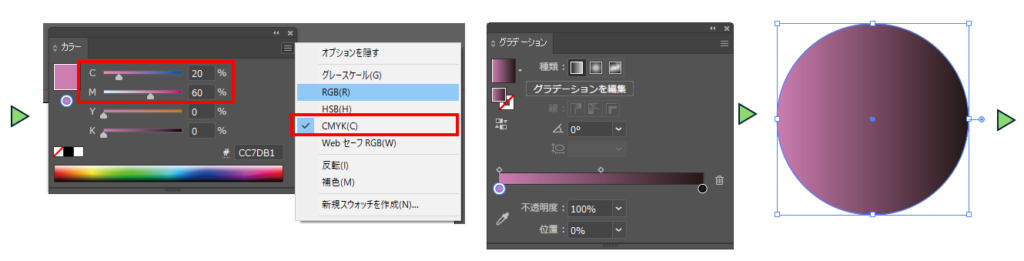 塗りにグラデーションを適用する図