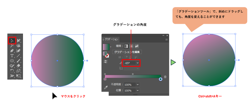 グラデーションの角度を変更する図