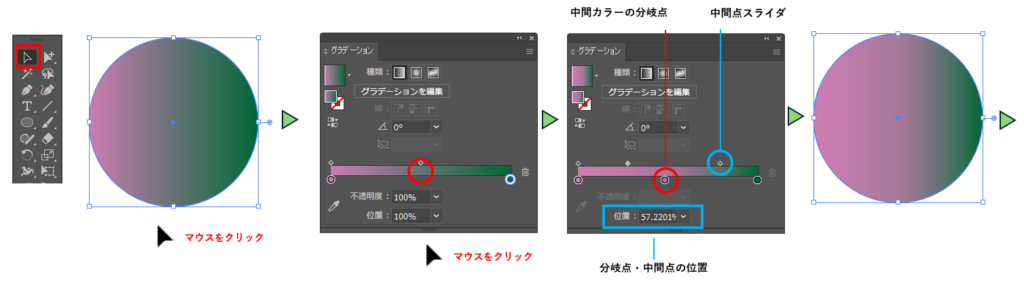 グラデーションスライダを調整する図