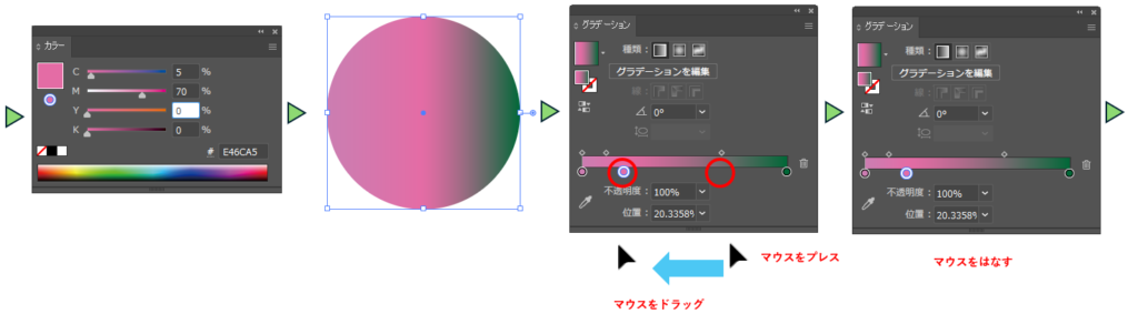 グラデーションスライダを調整する図