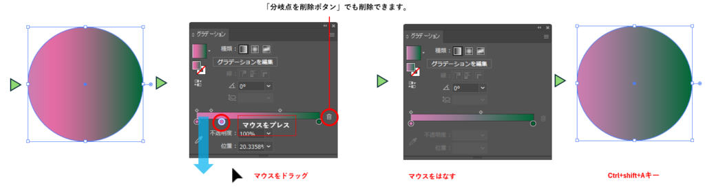 グラデーションスライダを調整する図