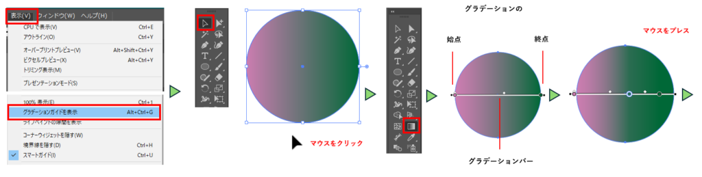 グラデーションバーを使用する図
