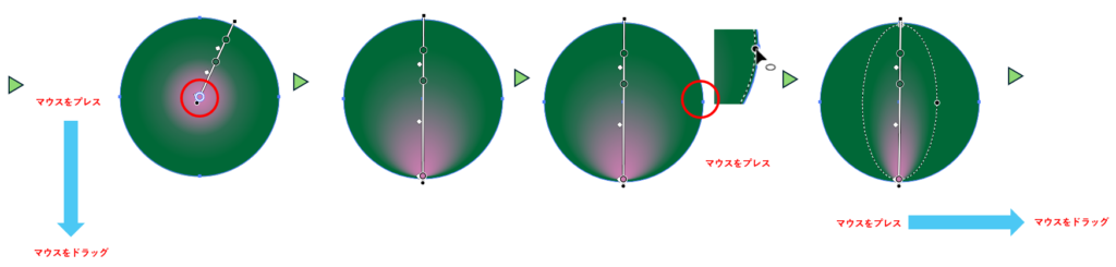 グラデーションバーを使用する図
