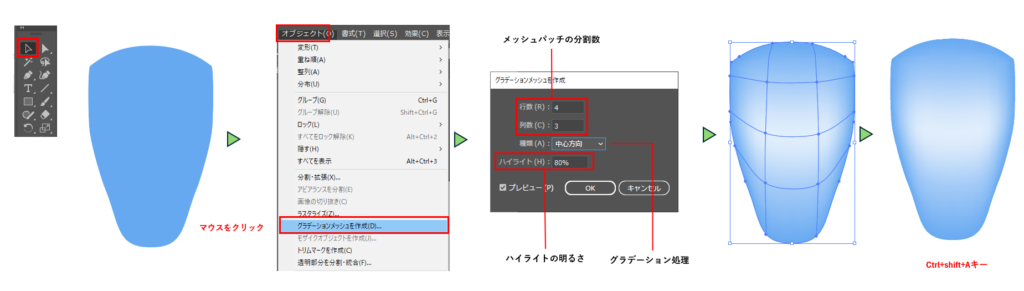 グラデーションメッシュを数値で作成する図