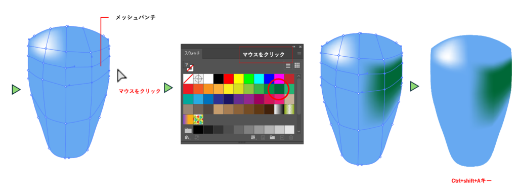 グラデーションメッシュに色を適用する図