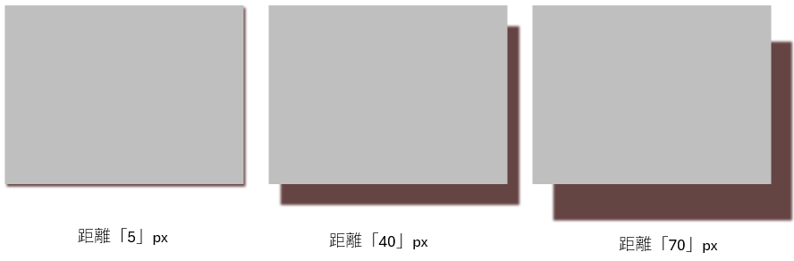 浮かせるシャドウ方法
