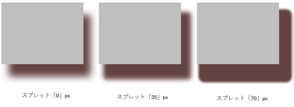 浮かせるシャドウ方法