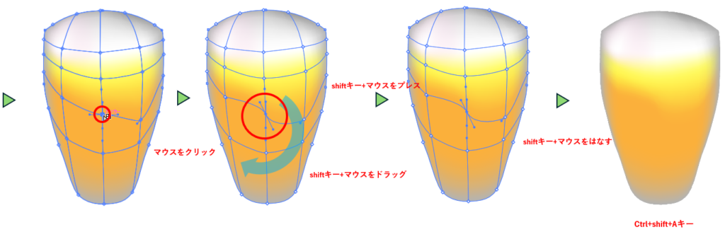 メッシュポイントを調整する図